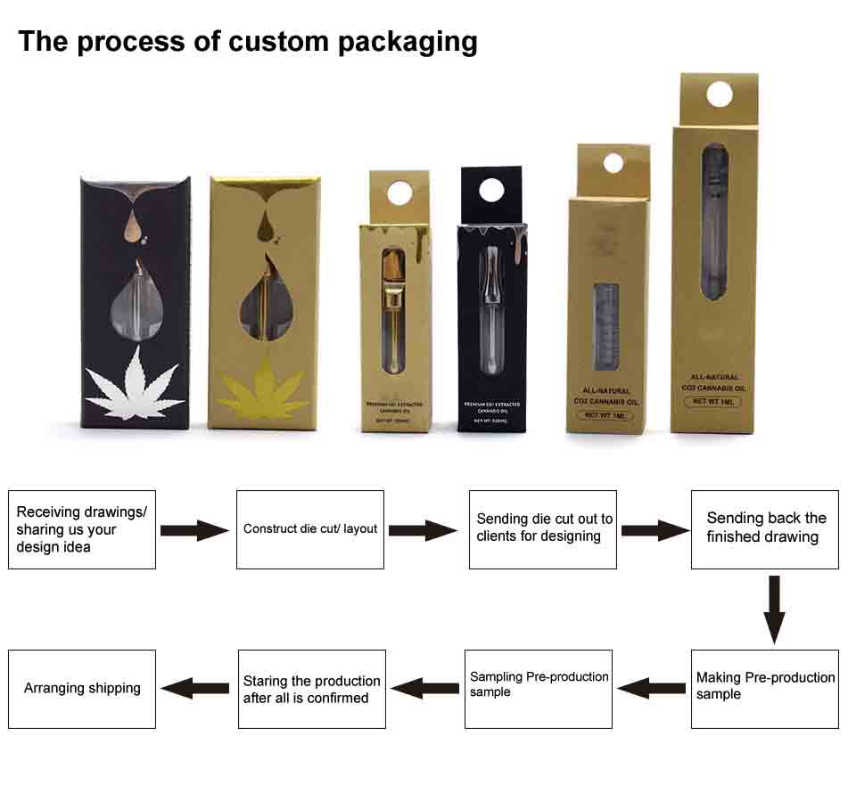 custom gold foil slide box vape packaging CBD oil vape cartridge packing box for cartridge