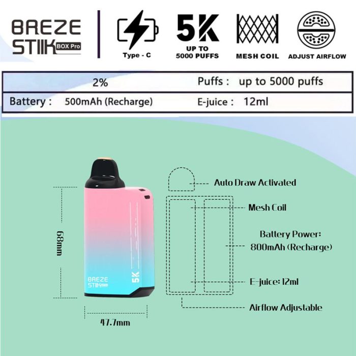 Breze Stiik Box Pro 5000 Vape