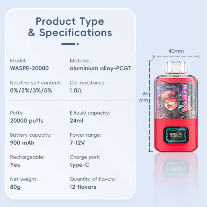 in stock WASPE 20000 PUFFS Dual Mesh Box Disposable Vape