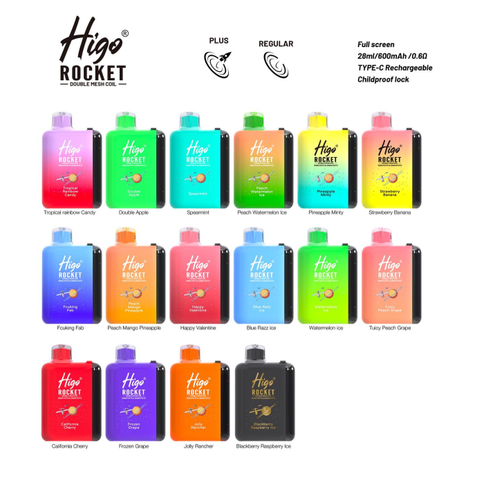 wholesales Higo 10000/20000 puff Disposable Vape